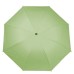 UV PROTECTION UMBRELLA