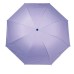 UV PROTECTION UMBRELLA